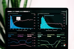 Management Accounts & Reporting